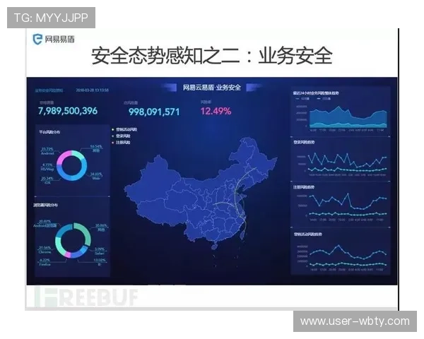 浩瀚体育旗舰厅登录线路全面升级，提供多重安全保障确保玩家账号信息安全